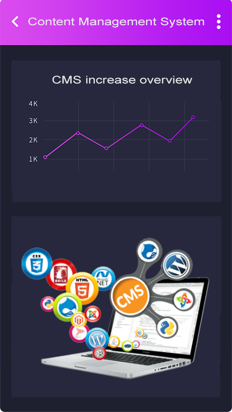 سیستم مدیریت محتوا